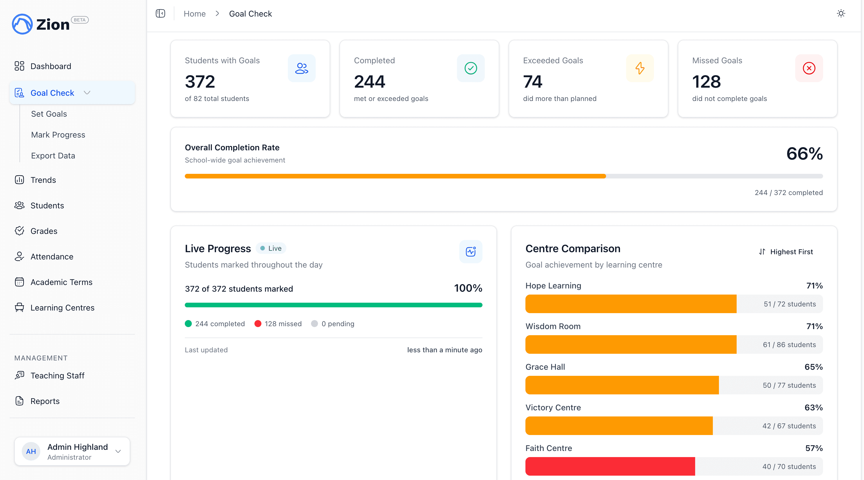 Zion Dashboard - Real-time Goal Check tracking